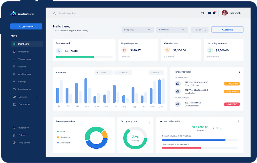 PMS Dashboard